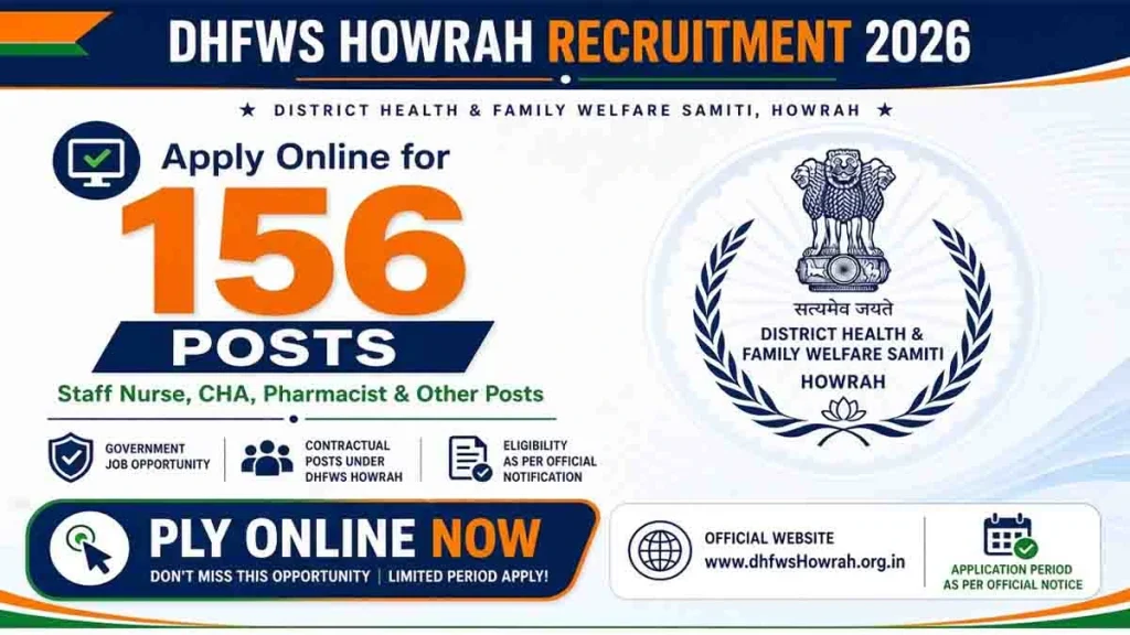 DHFWS Howrah Recruitment 2026: Apply Online for 156 Staff Nurse, CHA, Pharmacist & Other Posts