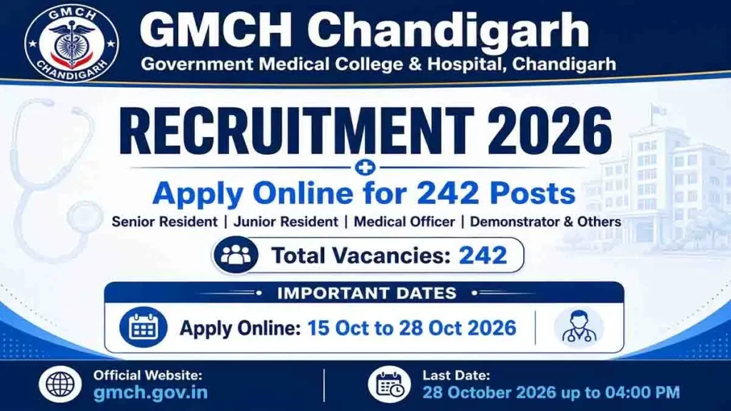 GMCH Chandigarh Recruitment 2026: Apply Online for 242 Senior Resident, JR & MO Posts