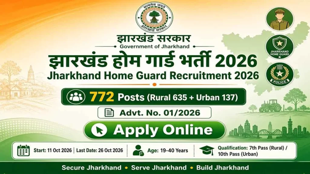 Jharkhand Home Guard Apply Online for 772 Rural & Urban Posts (Advt 01/2026)