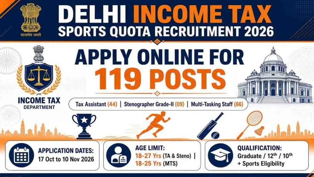 Delhi Income Tax Sports Quota Recruitment 2026: Apply Online for 119 Tax Assistant, Steno & MTS Posts