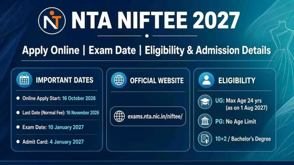 NTA NIFTEE 2027: Apply Online Start, Exam Date, Eligibility & Admission Details