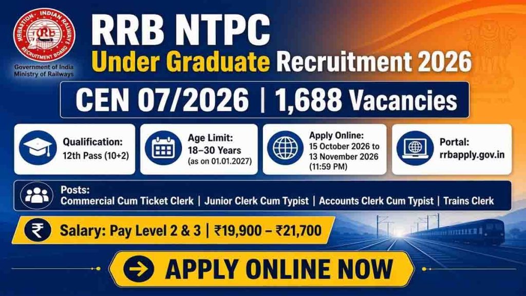 RRB NTPC Undergraduate Recruitment 2026: Apply Online, Eligibility, Vacancy & Last Date