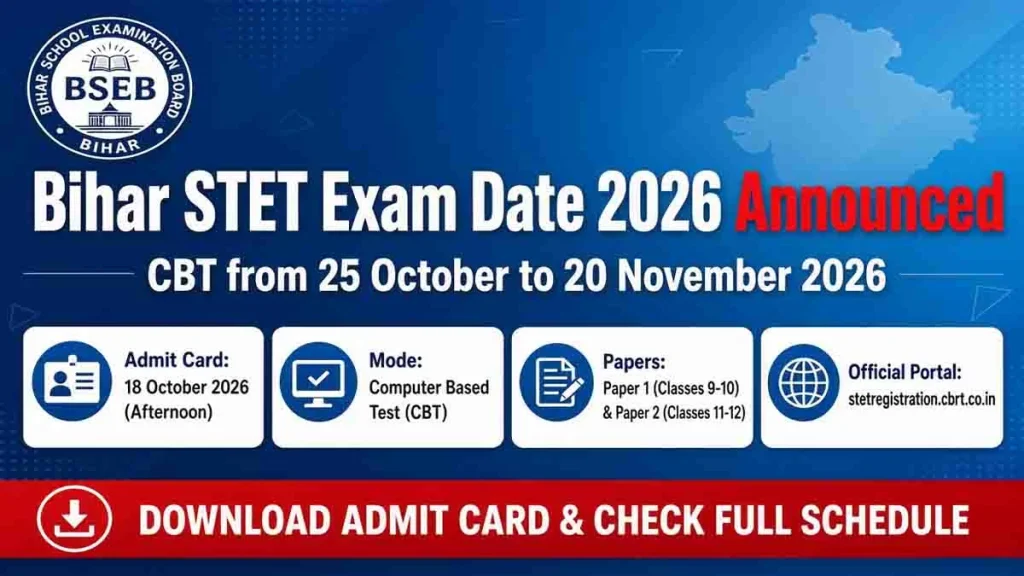 Bihar STET Exam Date 2026 Announced: CBT from 25 Oct to 20 Nov, Admit Card & Schedule Details