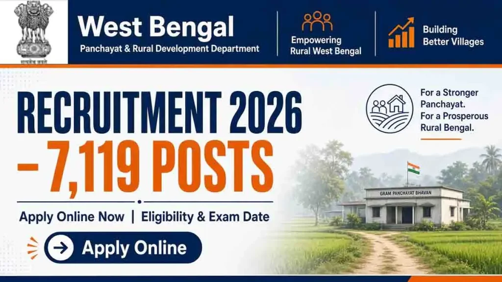 WB Panchayat and Rural Development Recruitment 2026: Apply Online for 7,119 Posts, Eligibility & Exam Date