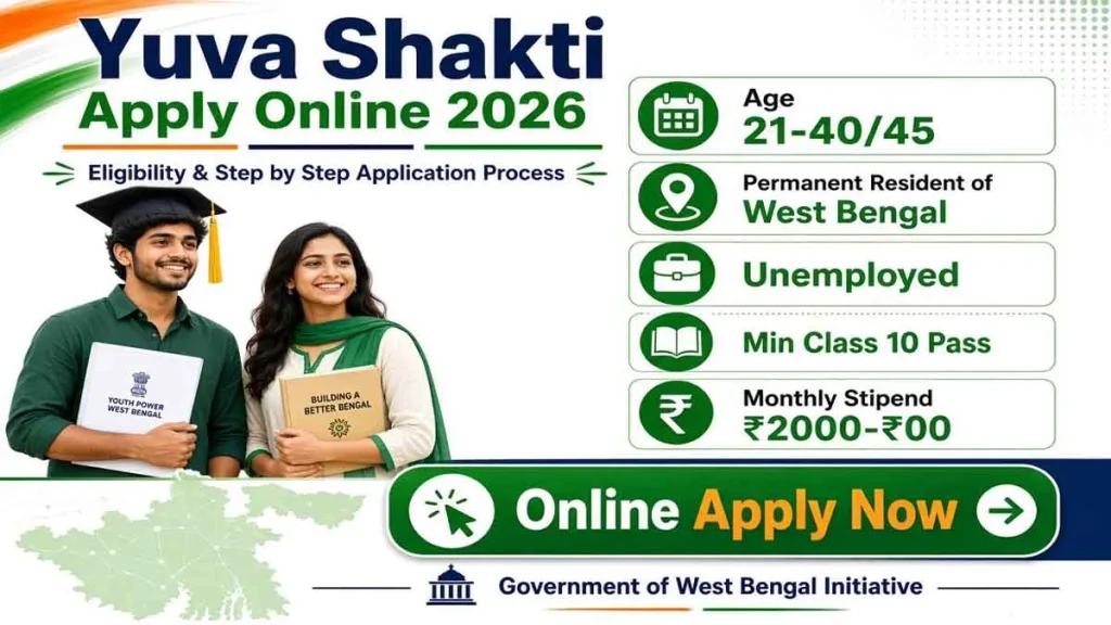 Yuva Shakti Apply Online 2026: Eligibility & Step-by-Step Application Process